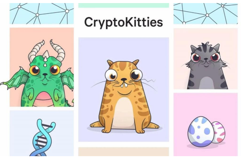 圖：CryptoKitties