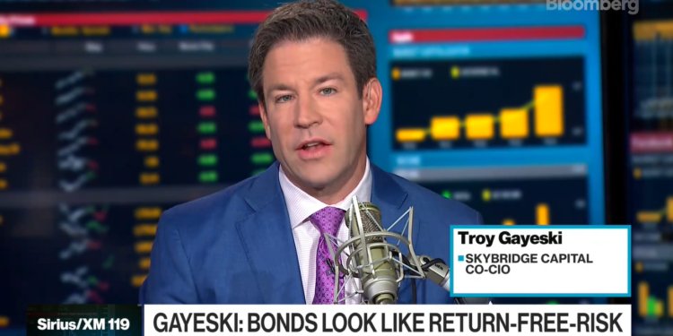 - Source : Bloomberg -