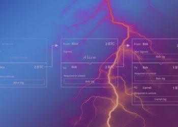 科普 | 理解閃電網路Part-2：構建網路