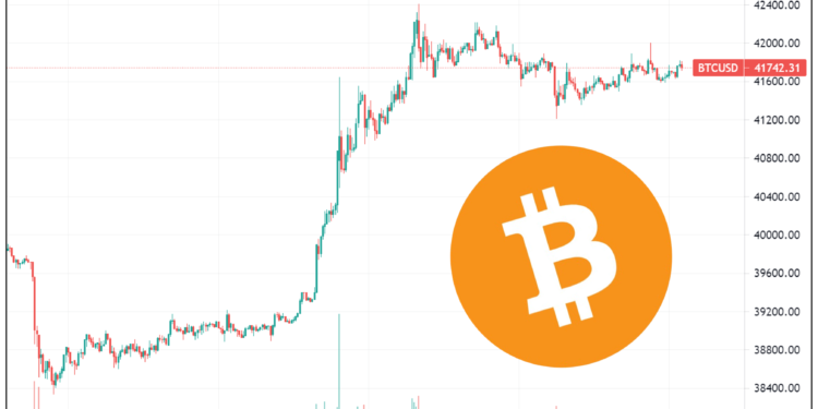 比特幣突破 42,400 美元！鯨魚投資者持續逢低買進BTC、ETH，7日漲幅 27%