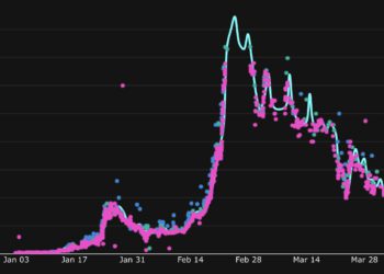 趨勢解讀｜NFT交易總額暴降，2021下半年如何看待NFT市場？