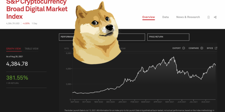 狗狗幣出局？標普道瓊「S&P加密貨幣指數」追蹤243種幣，卻沒Doge