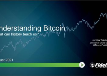 Reddit瘋傳》富達投資預測 : 2035年，比特幣將達每顆1億美元！