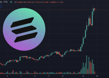 SBF宇宙大爆發！Solana SOL 一週狂漲 90%！創75鎂歷史新高