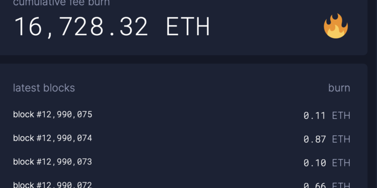 4天燒毀超16,000枚ETH！以太坊經濟巨變：從「燃燒銷減」到「三倍減半」