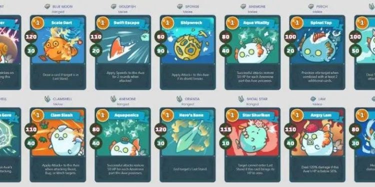 yield-guild-games-play-to-earn-2 | 動區動趨-最具影響力的區塊鏈新聞媒體 遊戲工會 YGG 如何邊玩邊賺?Axie Infinity 背後的「神秘菲律賓力量」