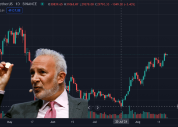 比特幣單月大漲 67%衝擊 50000美元大關