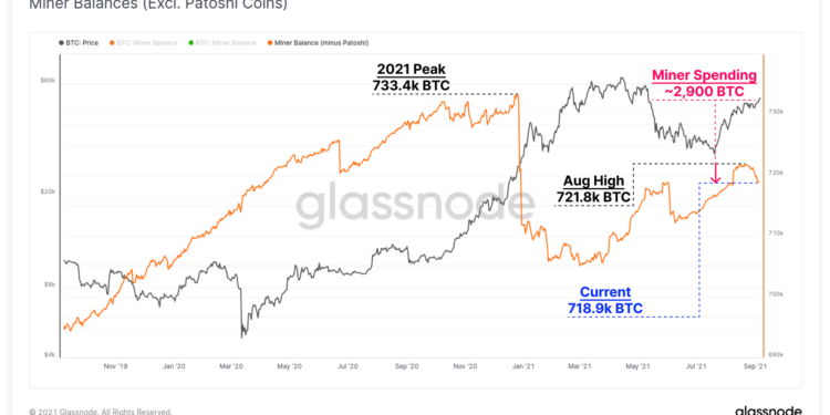 幣市短評｜礦工在50000美元拋售BTC；Ark減持Coinbase 5.4萬股