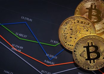 幣市短評 | BTC暫穩、Serum宇宙爆發創新高；FundStrat : 清算行情是抄底的好機會