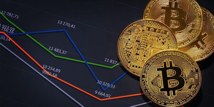 幣市短評 | BTC暫穩、Serum宇宙爆發創新高；FundStrat : 清算行情是抄底的好機會