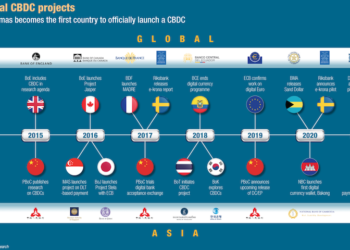 - Source : The Asian Banker -