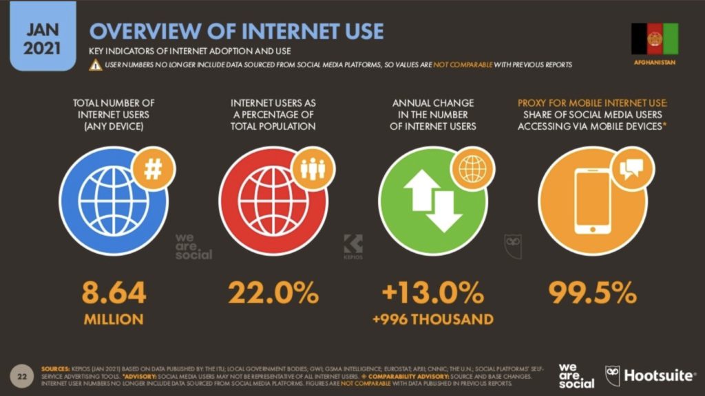 Xnip2021-08-25_00-21-50-1024x576 | 動區動趨-最具影響力的區塊鏈新聞媒體