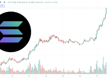 SBF宇宙暴漲！Solana FTT雙創歷史新高， SOL市值破500億鎂遠超狗狗 波卡