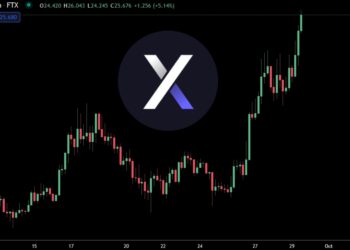 dYdX 5天逆勢瘋漲145%再創新高！單日交易量一度突破100億美元