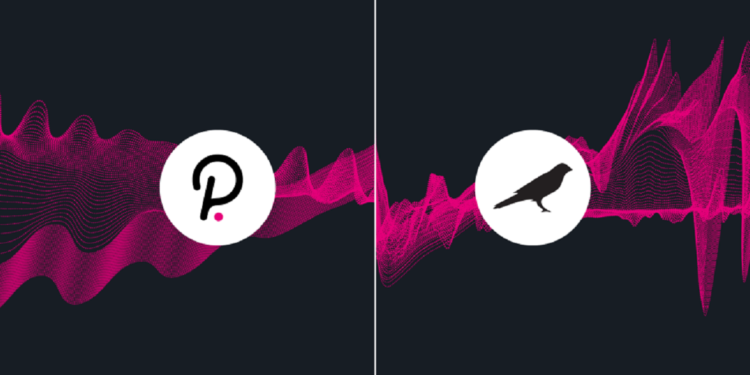 kusama-parachain-auction-1623861108044 | 動區動趨-最具影響力的區塊鏈新聞媒體 科普 | 波卡的「KSM 平行鏈插槽拍賣」是什麼?潛在風險和利益?