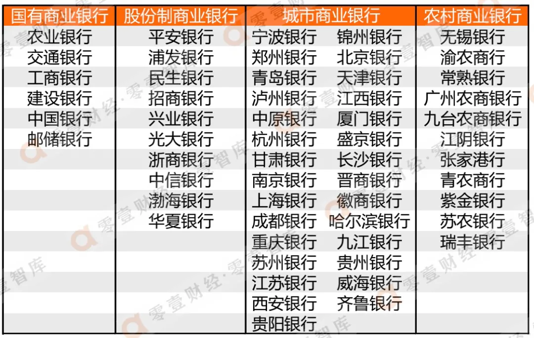 恆大 | 動區動趨-最具影響力的區塊鏈新聞媒體