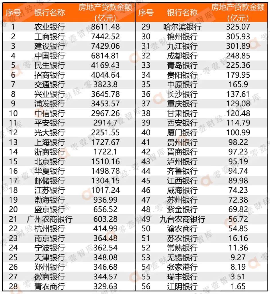 恆大1 | 動區動趨-最具影響力的區塊鏈新聞媒體