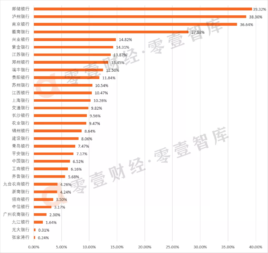 恆大3 | 動區動趨-最具影響力的區塊鏈新聞媒體