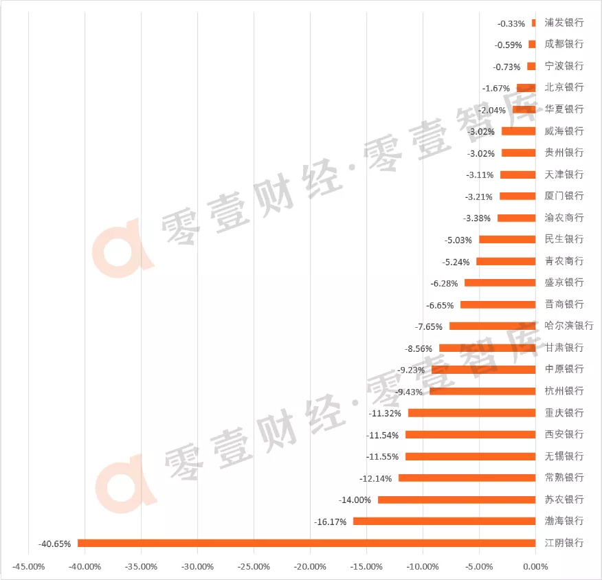 恆大4 | 動區動趨-最具影響力的區塊鏈新聞媒體