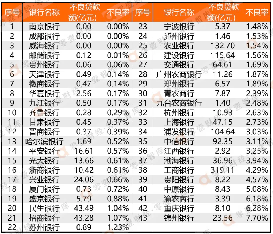 恆大5 | 動區動趨-最具影響力的區塊鏈新聞媒體