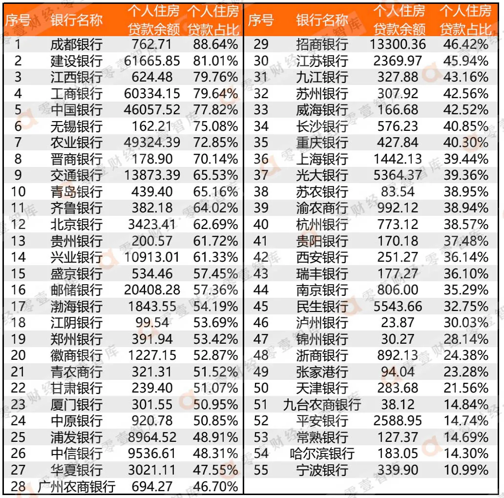 恆大7 | 動區動趨-最具影響力的區塊鏈新聞媒體