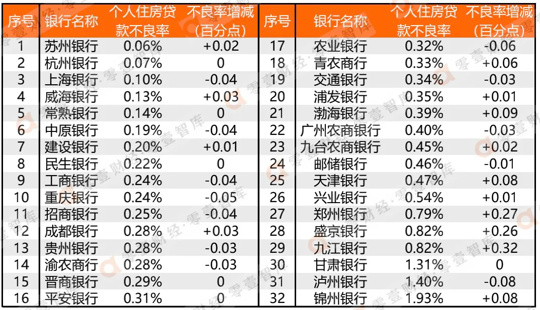 恆大9 | 動區動趨-最具影響力的區塊鏈新聞媒體