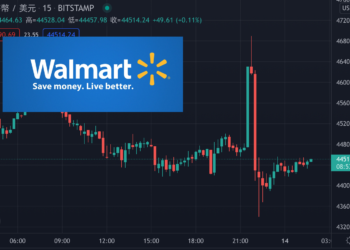 沃爾瑪接受萊特幣支付？假消息！