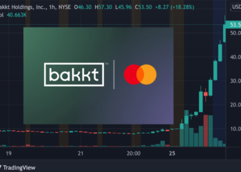 萬事達卡 Bakkt 重量合作！開放 Mastercard 生態數百萬商家支持加密貨幣支付