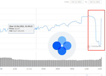 微信搜尋屏蔽「火幣 幣安 歐易」！OKEx 宣布保持退出中國政策