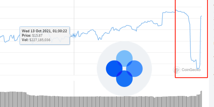 微信搜尋屏蔽「火幣 幣安 歐易」！OKEx 宣布保持退出中國政策