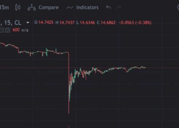 2.4億枚Flow解鎖｜Coinlist最低價來到 7 美元，多家交易所價格出現大落差