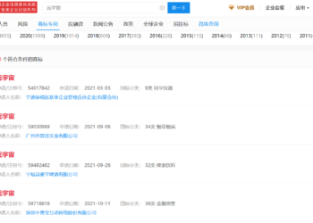 中國瘋註冊元宇宙商標，小米、字節跳動組合搶光！發改委徵詢「挖礦整治」意見