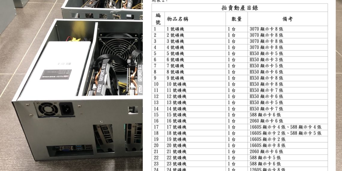 Xnip2021-09-30_18-09-15 | 動區動趨-最具影響力的區塊鏈新聞媒體 台灣|法務部士林分署將「拍賣44台顯卡礦機」,以太幣、泰達幣也上架