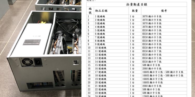 台灣｜法務部士林分署將「拍賣44台顯卡礦機」，以太幣、泰達幣也上架