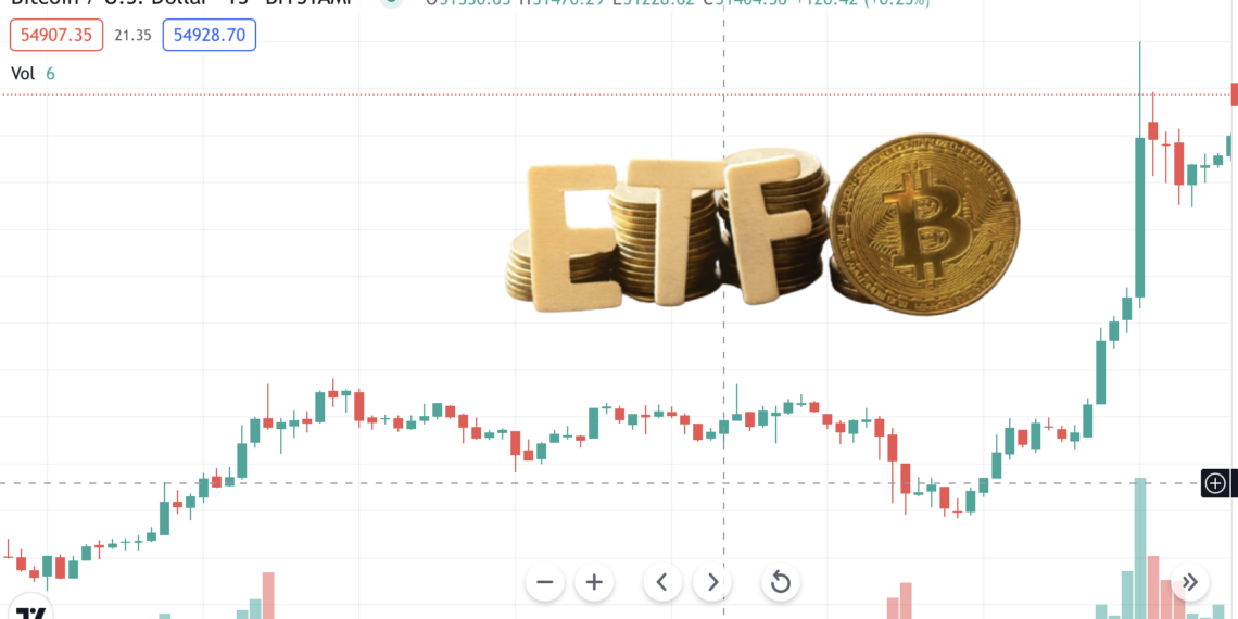 比特幣衝破55,000！傳言SEC兩週內批准ETF ，BTC市值回歸1兆美元