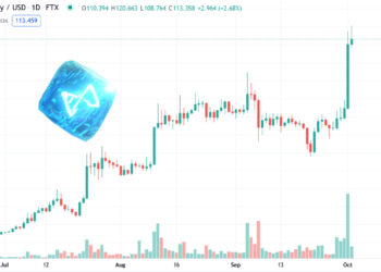 Axie Infinity受質押計畫激勵「漲75%創新高」，已湧入11億美元AXS