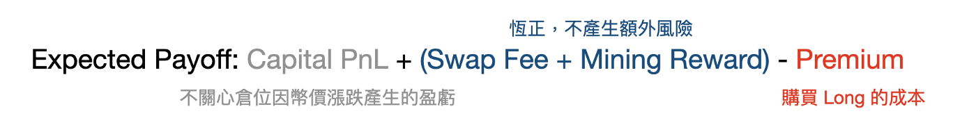 0_lPkkZXXGBUar8z9S | 動區動趨-最具影響力的區塊鏈新聞媒體