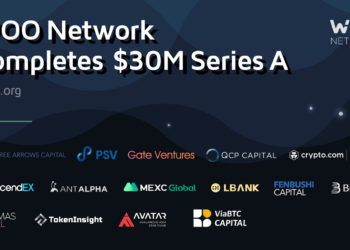 Woo Network完成 A 輪募資 3,000 萬美元，執行長：將投入更多心力在 DeFi