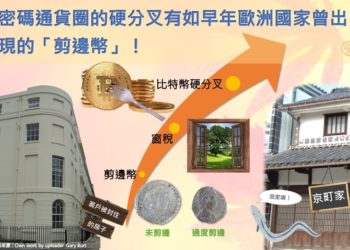 台灣央行發文嗆：比特幣被硬分叉淪為「剪邊幣」翻版！罵聲灌爆「秀下限、國家級笑話」