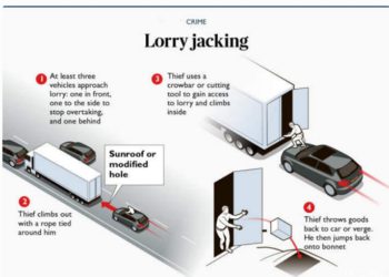 玩命關頭上演！滿載 RTX30 顯卡的EVGA卡車，高速公路遭攔截搶光