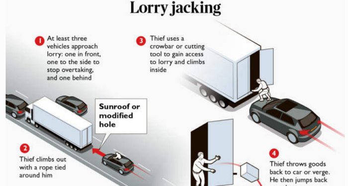 玩命關頭上演！滿載 RTX30 顯卡的EVGA卡車，高速公路遭攔截搶光