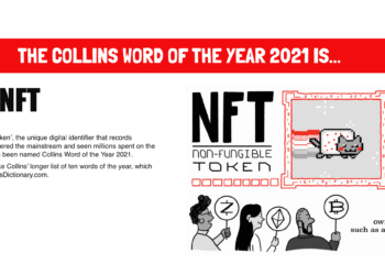 英國柯林斯詞典將「NFT」評為年度詞彙，加密貨幣、元宇宙也成後補