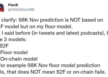 PlanB急澄清：比特幣11月「98k預測」若失準，非S2F失效、是依據地板模型
