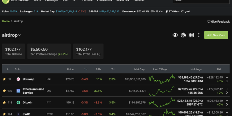區塊鏈社會學｜我領到十萬多鎂的空投後，學懂的十件事情！