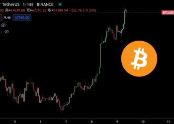 美股、比特幣同創歷史新高達 68,564！ PlanB 看好 BTC 11 月「漲至9.8 萬美元」