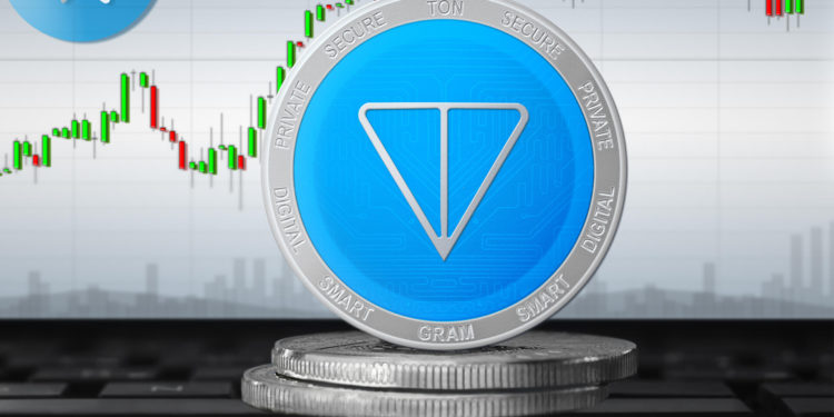 telegram-TON-gram | 動區動趨-最具影響力的區塊鏈新聞媒體 解析 FTX 上架 TONcoin:Telegram不是放棄了?TON應用場景為何、有潛力嗎?