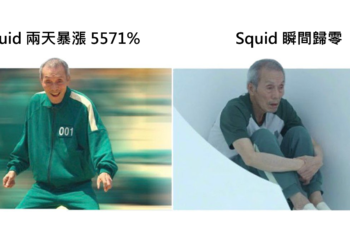 魷魚遊戲幣跑路了！SQUID最高點瞬跌99.99%、開發者稱遭惡意攻擊放棄營運
