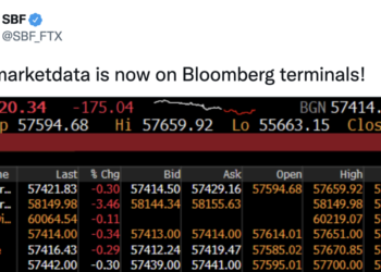 彭博終端機將「FTX 市場數據」納入報價來源；交易量緊追 OKEx，全球第三