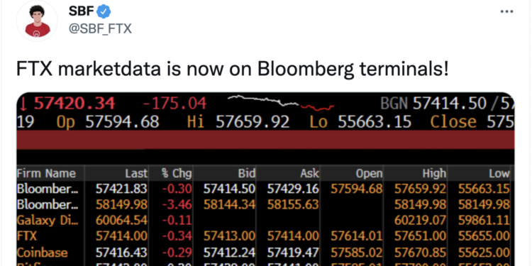 截圖 2021-11-23 上午10.33.56 | 動區動趨-最具影響力的區塊鏈新聞媒體 彭博終端機將「FTX 市場數據」納入報價來源;交易量緊追 OKEx,全球第三