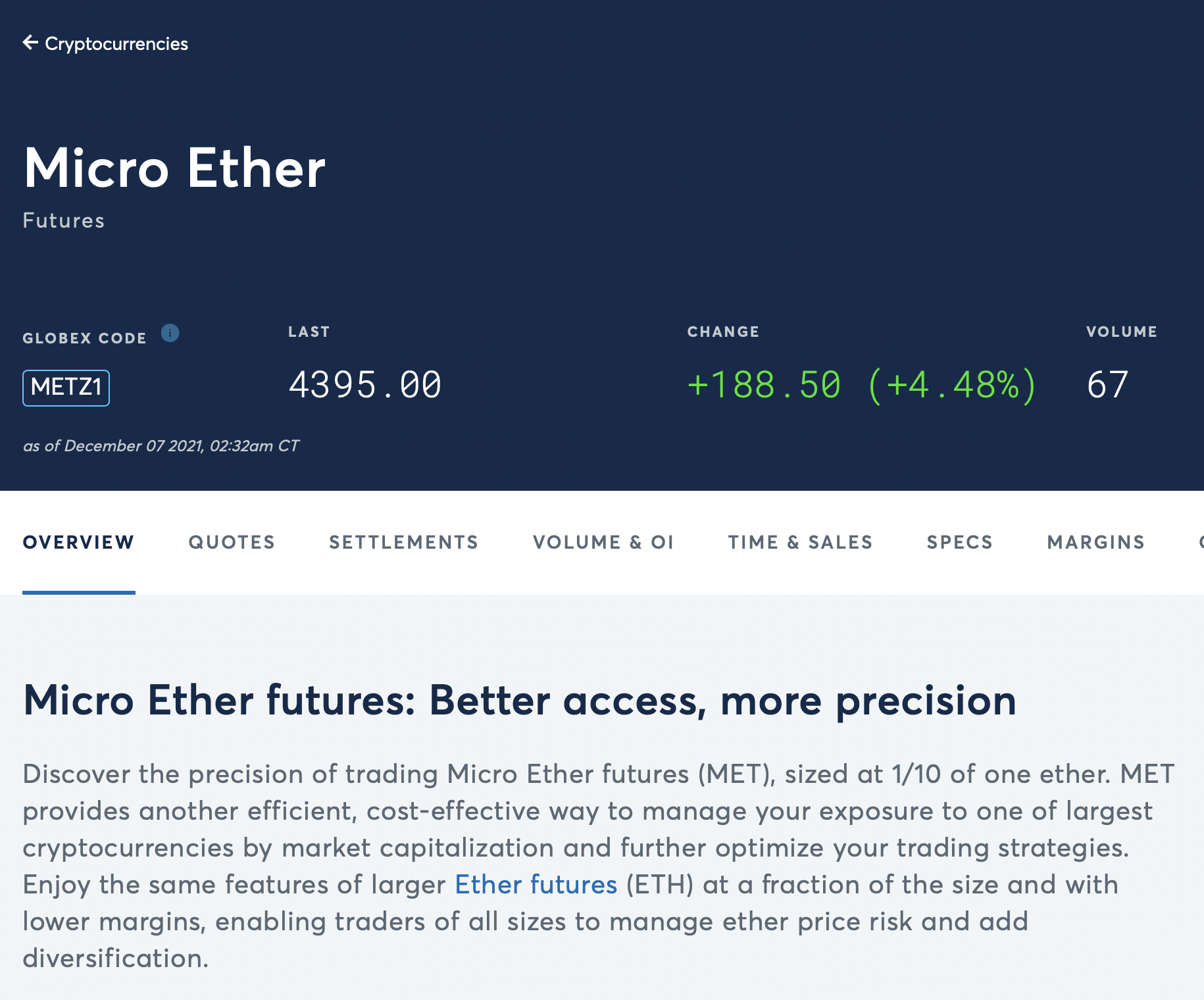CME | 芝商所微型以太坊期貨開放交易，首日漲4.48% | 動區動趨-最具影響力的區塊鏈新聞媒體